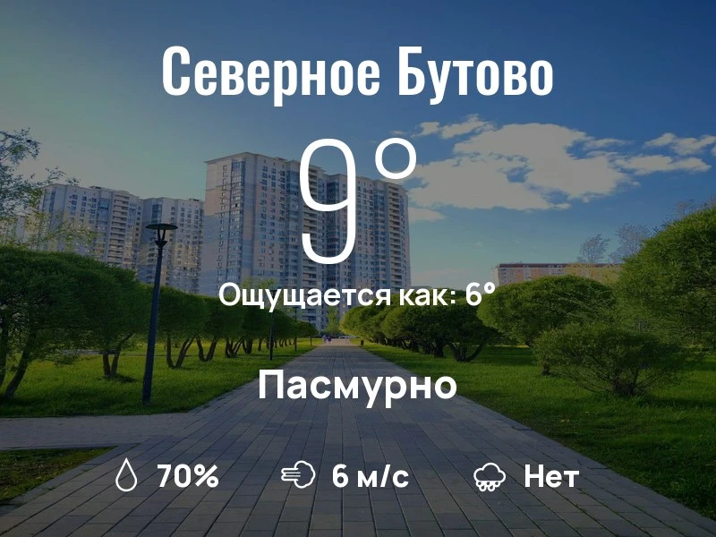 Что с погодой в Северном Бутово?