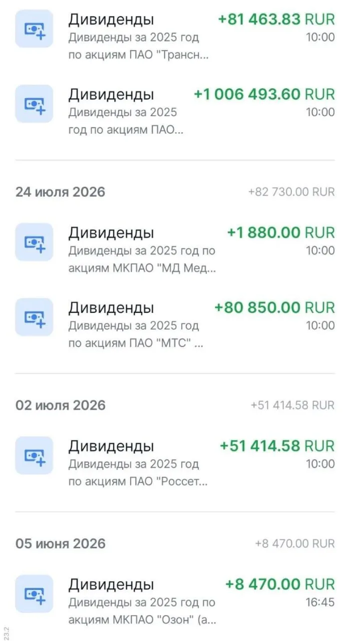Откуда берутся такие суммы на брокерском счете