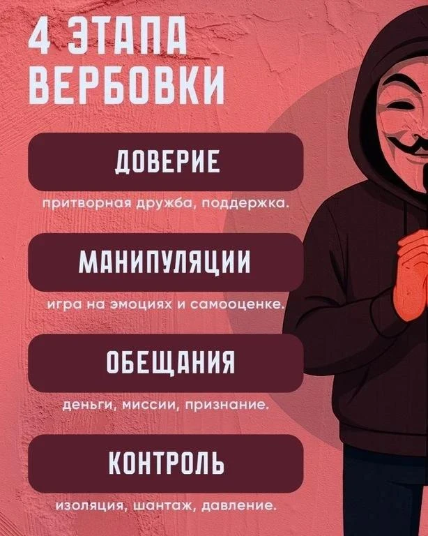 ВНИМАНИЕ: ВЕРБОВКА. КАК УБЕРЕЧЬ ПОДРОСТКОВ ОТ МОШЕННИКОВ?