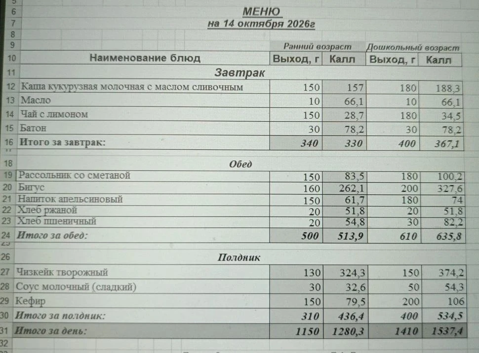 Меню на 14.10.2026