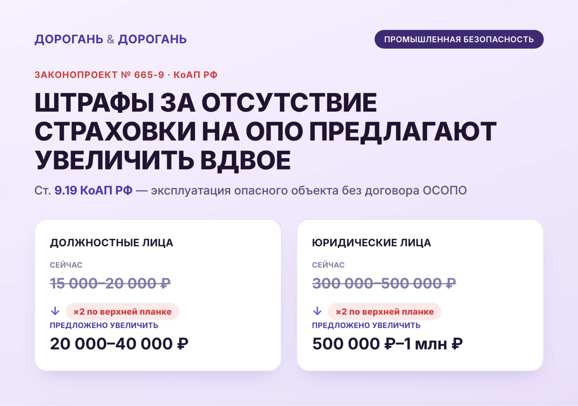 ШТРАФЫ ЗА ЭКСПЛУАТАЦИЮ ОПО БЕЗ СТРАХОВКИ ПРЕДЛОЖЕНО УДВОИТЬ