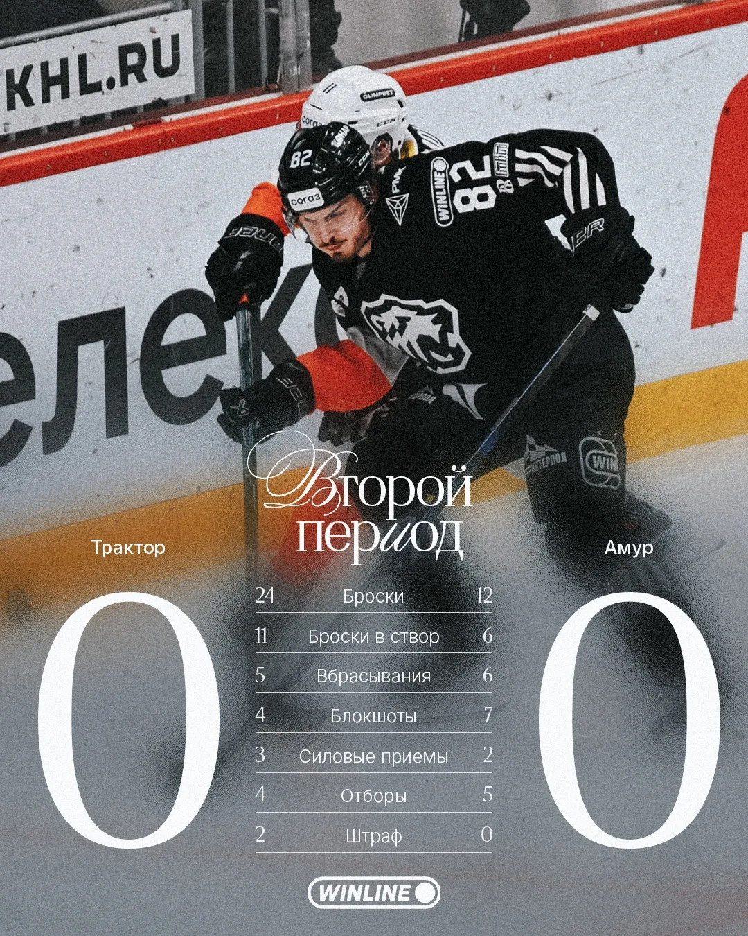 📌 Статистика 2-го периода