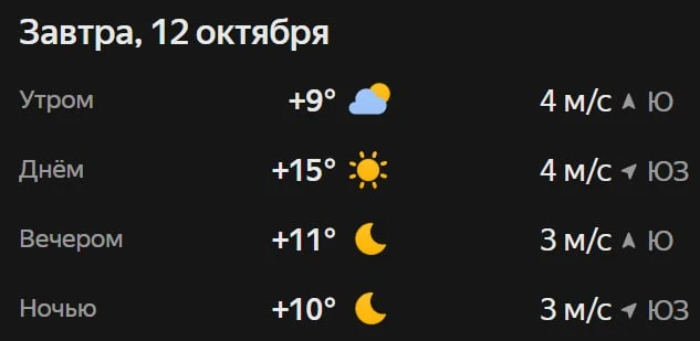 Прогноз погоды☀️