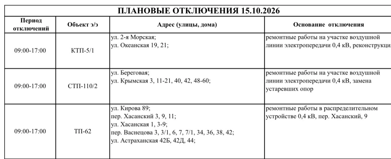 💡 Уважаемые потребители г. Артёма