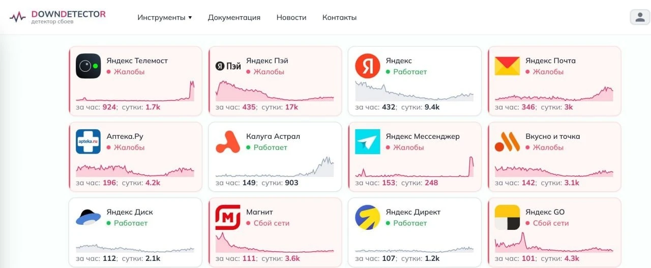 Новый масштабный сбой в работе сервисов "Яндекса" в России