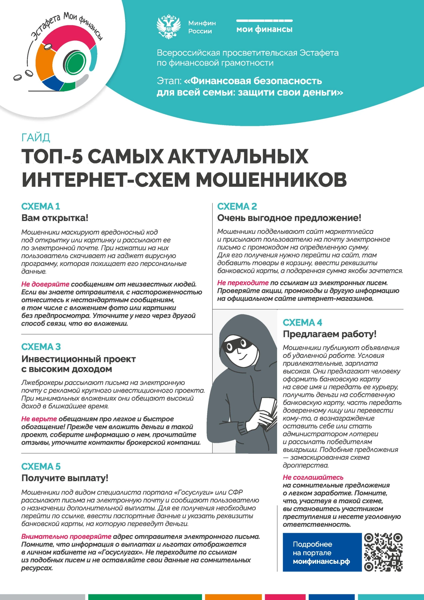 Профилактика мошенничества