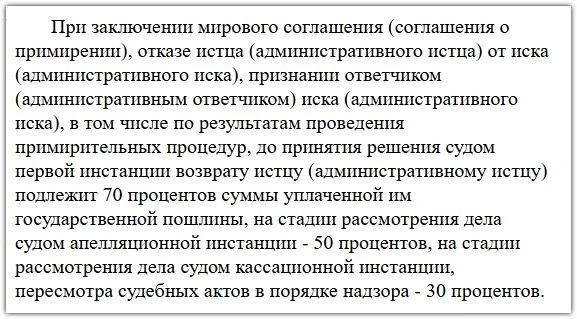 Как уменьшить сумму госпошлины, которую ответчик вернёт истцу при проигрыше дела