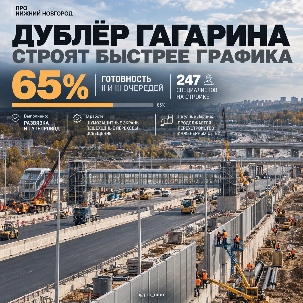 Строительство дублера проспекта Гагарина ведется с опережением графика