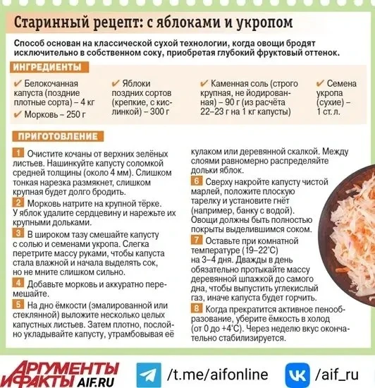 🥬 Октябрь — самое время делать квашеную капусту