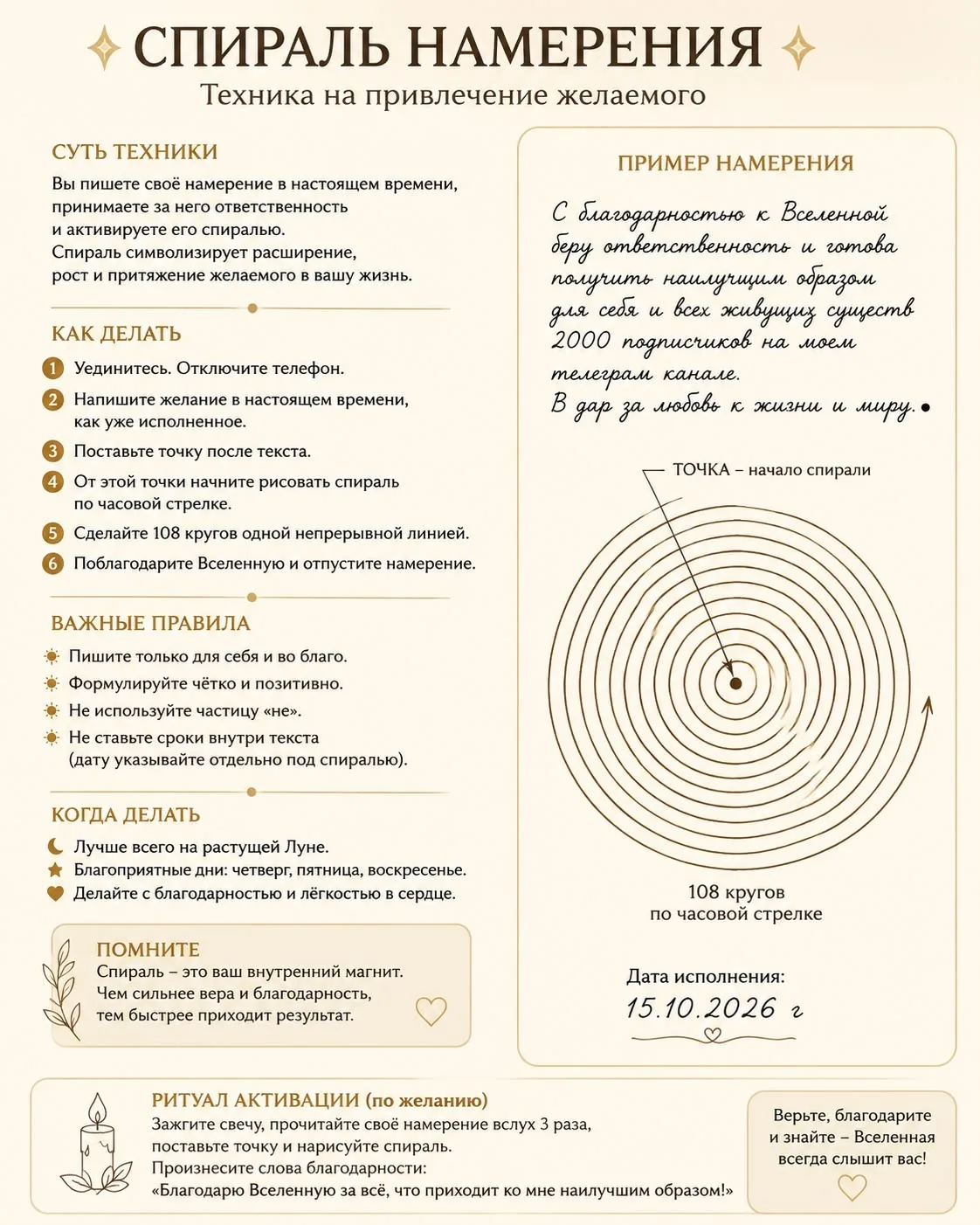 «СПИРАЛЬ 🌀 НАМЕРЕНИЯ»