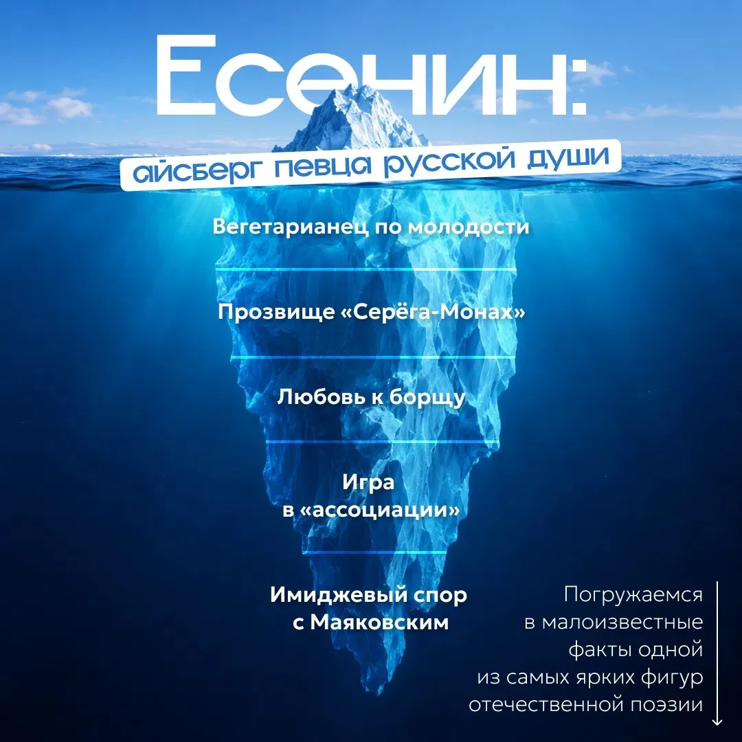 Крестьянский поэт и классик серебряного века поэзии: что ещё можно рассказать о жизни С...