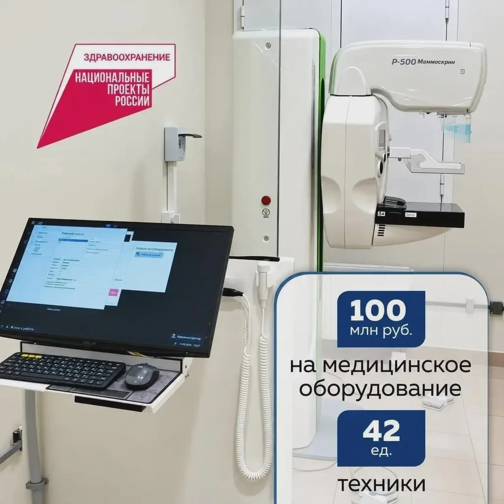 Поликлиника № 2 получила маммограф