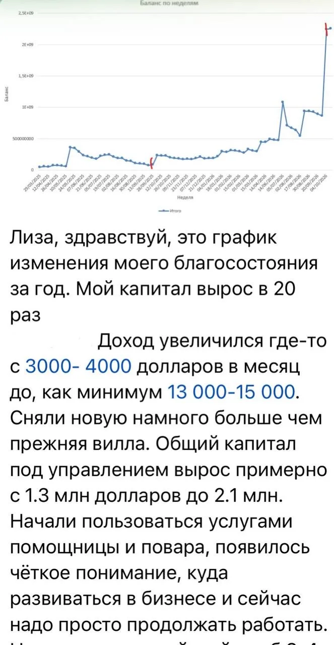 Я не самый мягкий и добродушный мастер.
