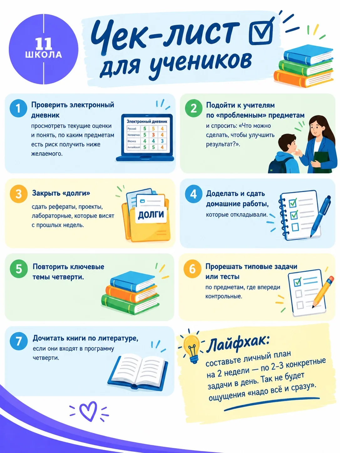 ⏰ Время летит, и до конца четверти осталось всего 11 дней.