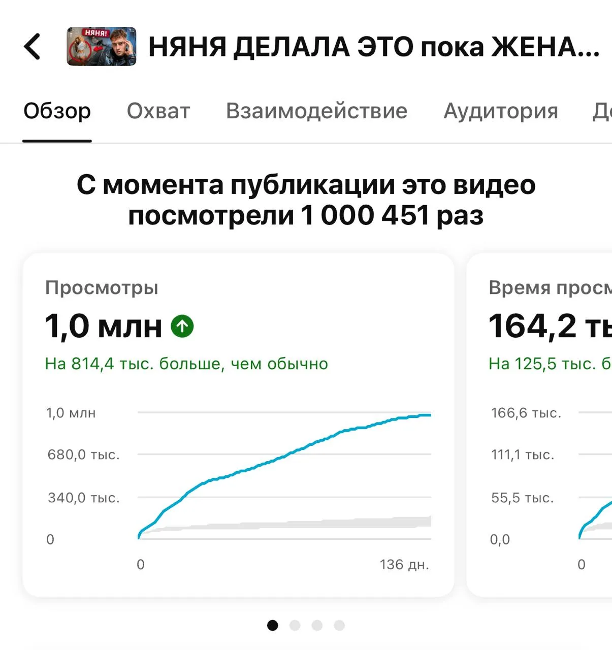 Первый миллион на ютюб !