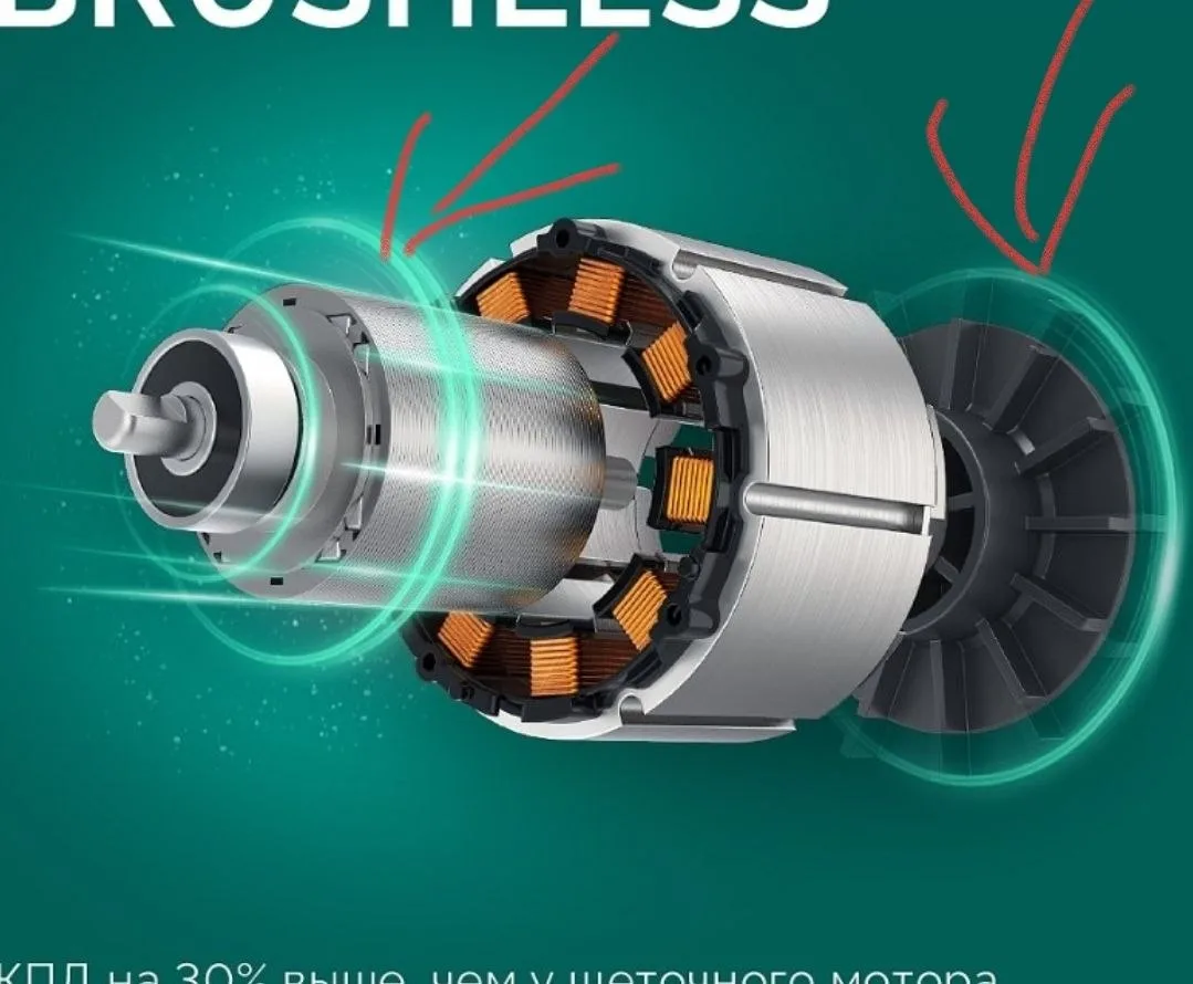 Все вокруг этих двигателей рисуют в карточках товара эти магические круги. Накуа?