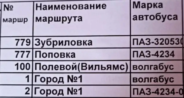 Маршруты автобусов  АК 1730 на завтра, субботу 17 октября