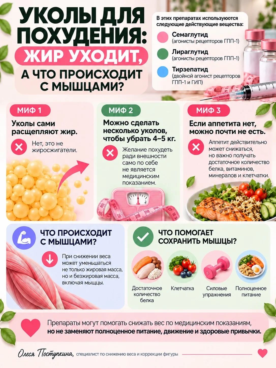 💉 УКОЛЫ ДЛЯ ПОХУДЕНИЯ: МИФЫ И ФАКТЫ