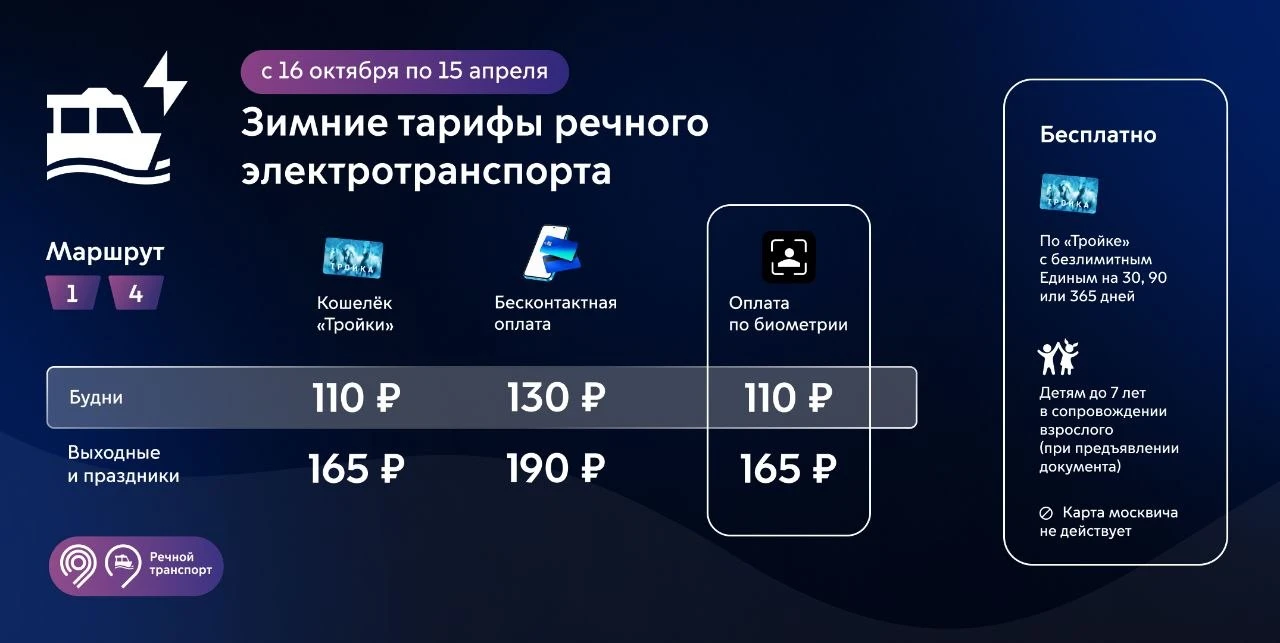 Включаем «зимний режим»: на электросудах вас ждут комфорт и выгодные условия поездок.