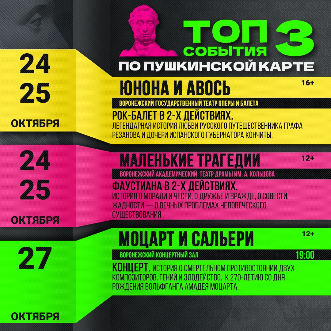 Где «Пушкинская карта» горит: ТОП-3 события октября