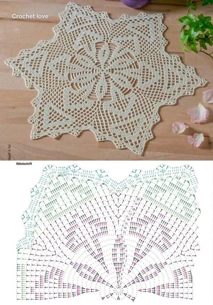 #Салфетка🌸
