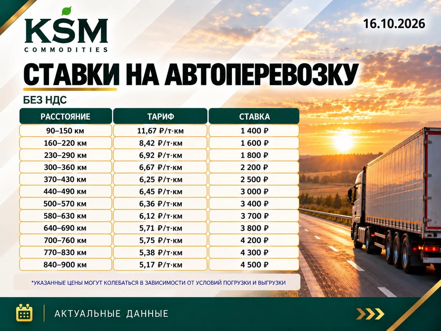 🪙Ставки на автоперевозку сельхозпродукции