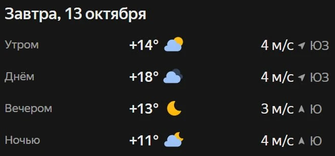 Прогноз погоды ☀️