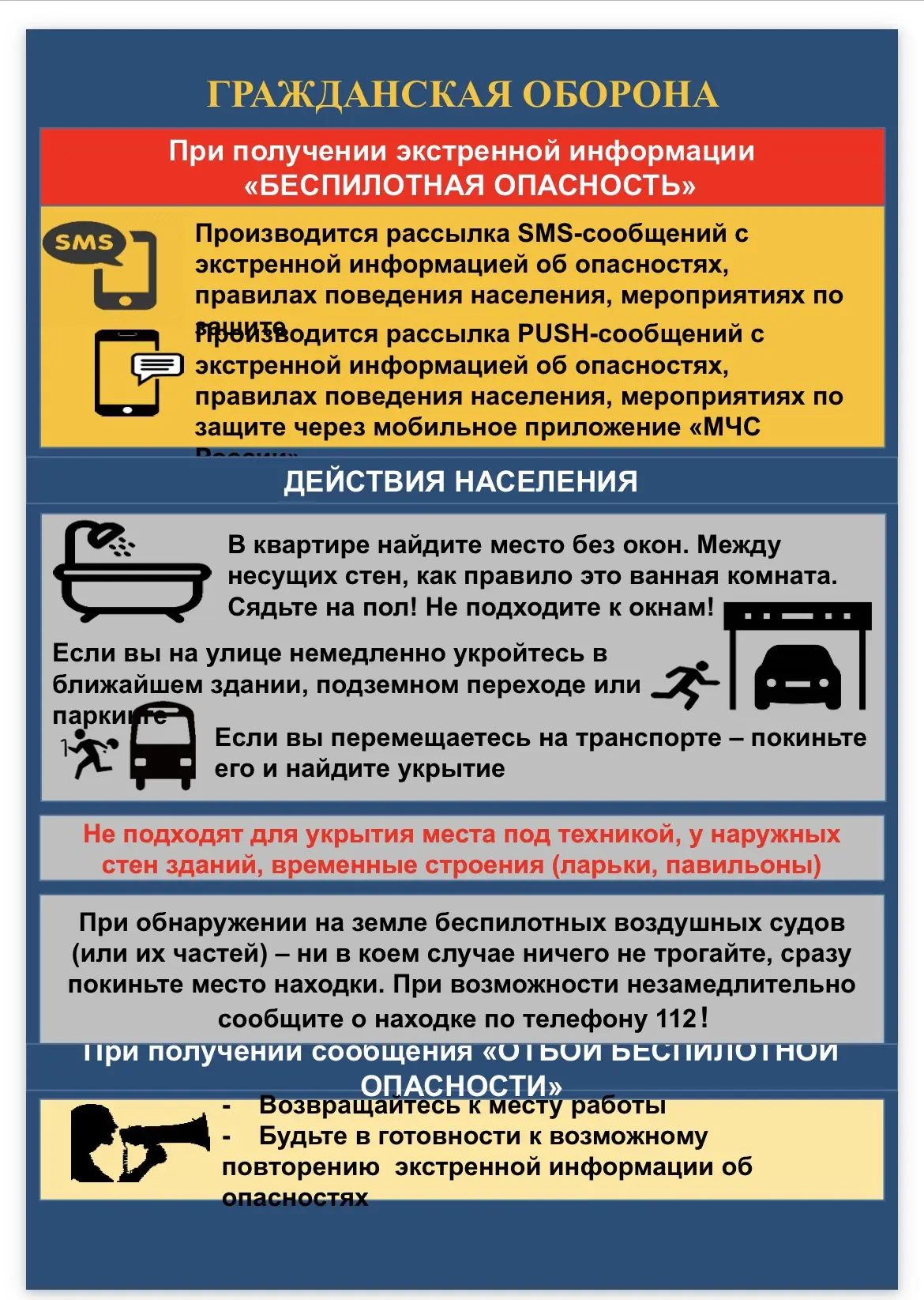 ⚡️Правила поведения населения
