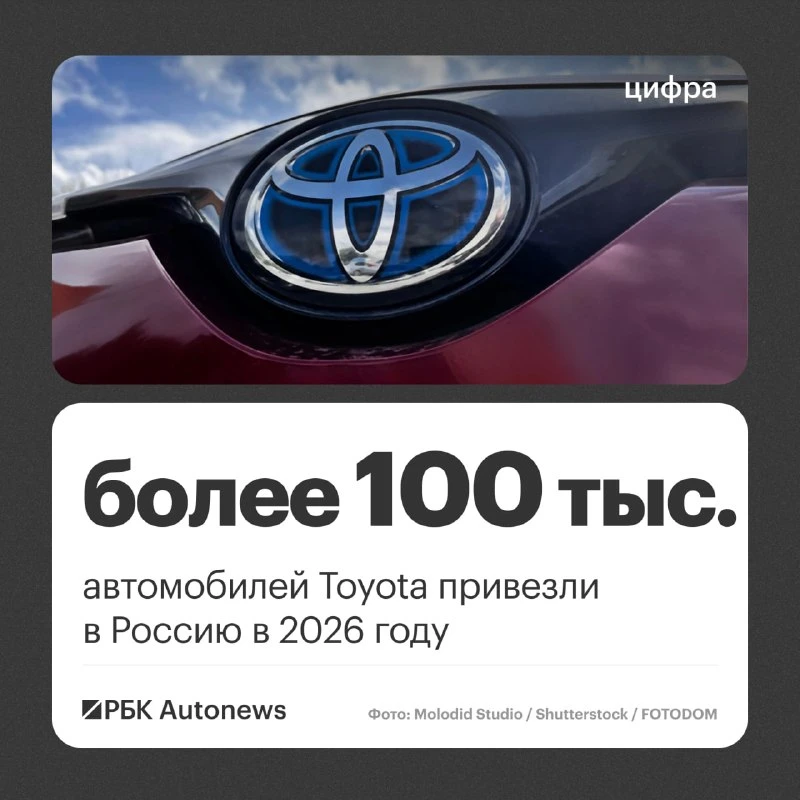 В январе — сентябре текущего года объем ввоза автомобилей марки Toyota в Россию достиг ...