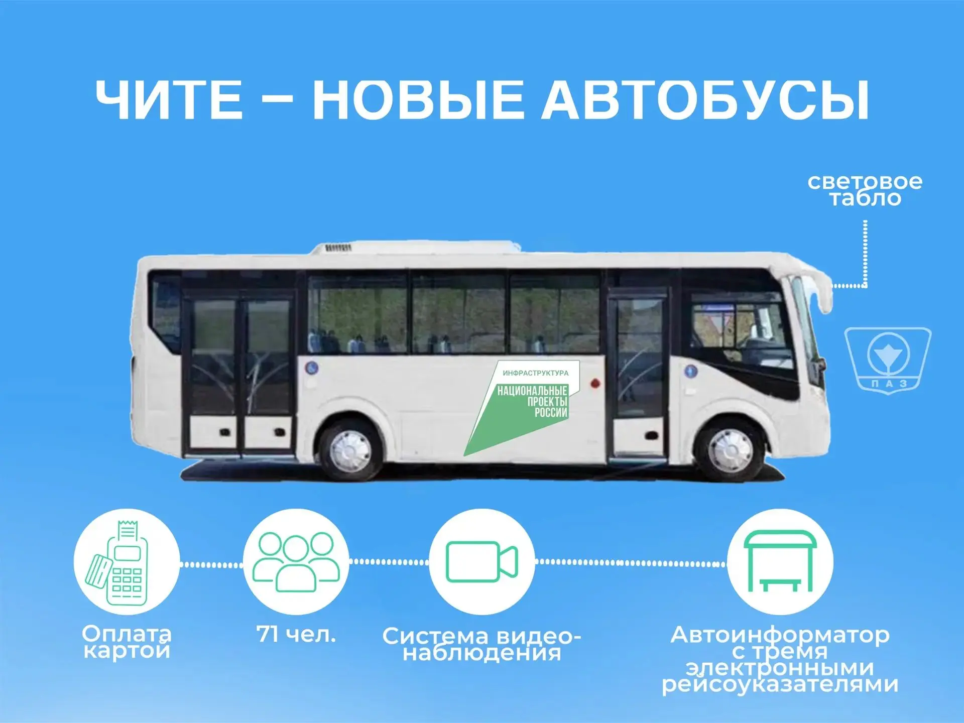 🚌 Для Читы дополнительно закупят 4 новых автобуса