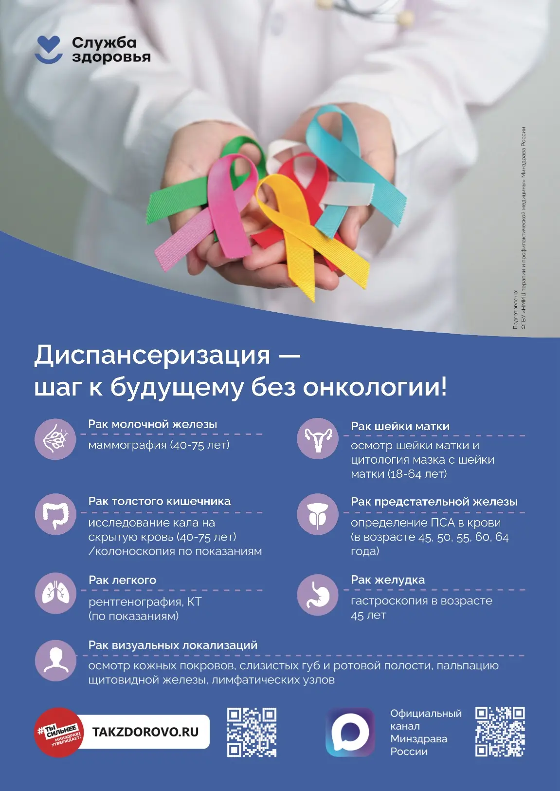 🧩 Диспансеризация- это не просто формальность, а реальный шаг в будущее без болезней. ...