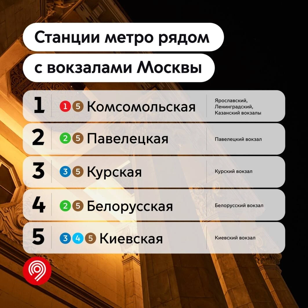Вы точно были на одной из этих станций метро!