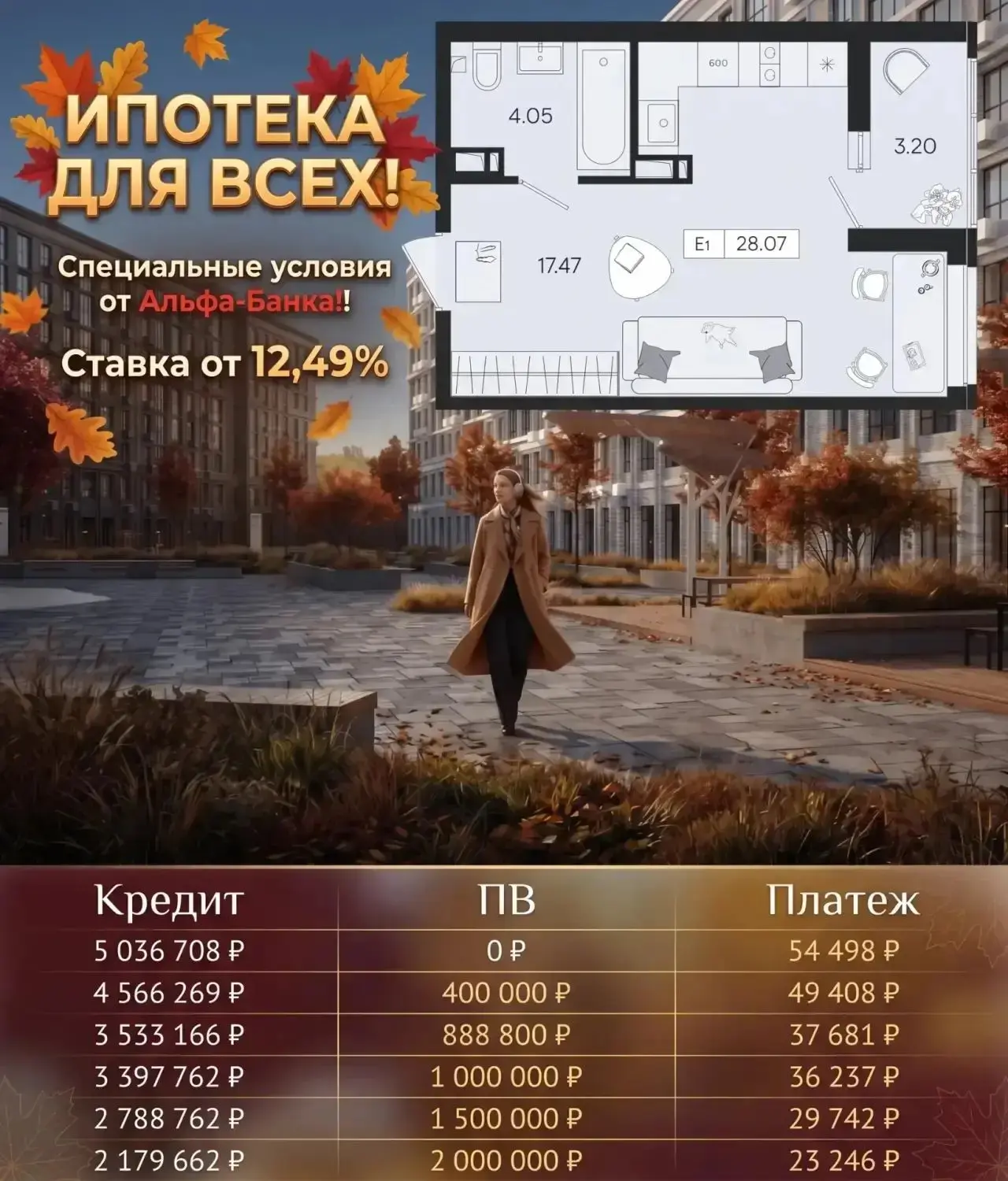 Низкая ставка и без ПВ без детей.