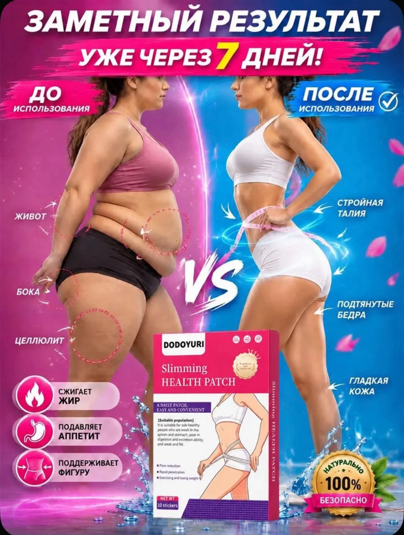 Патч для живота: поддержка похудения, меньше аппетита, тонус кожи 🏃‍♀️