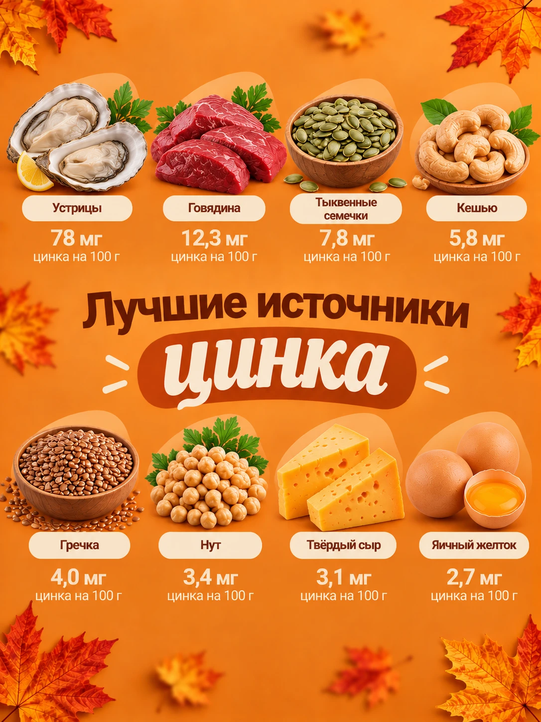 Где взять магний? А витамин D? А железо? 🤔