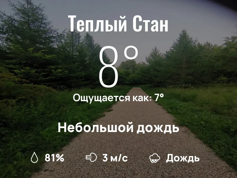 Что с погодой в Теплом Стане?