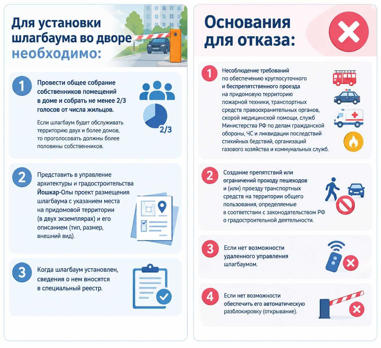 ⛔️ Жители центра Йошкар-Олы устали бороться с чужаками, которые норовят забить дворы св...