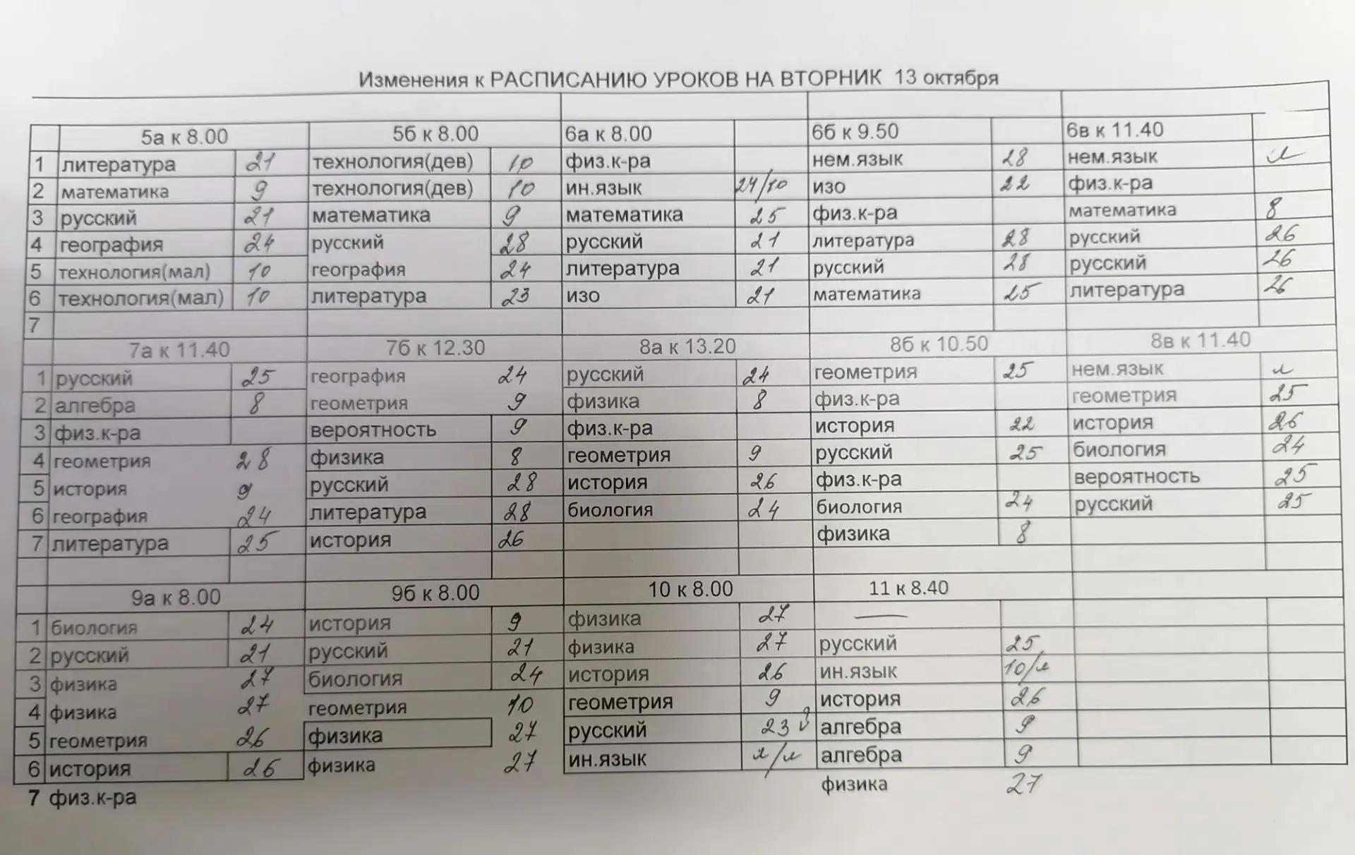 Расписание на 13 октября