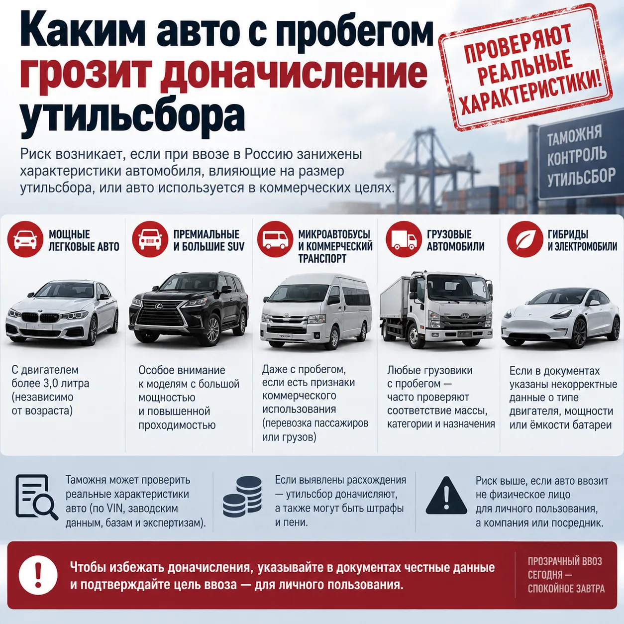 Каким авто с пробегом грозит доначисление утильсбора