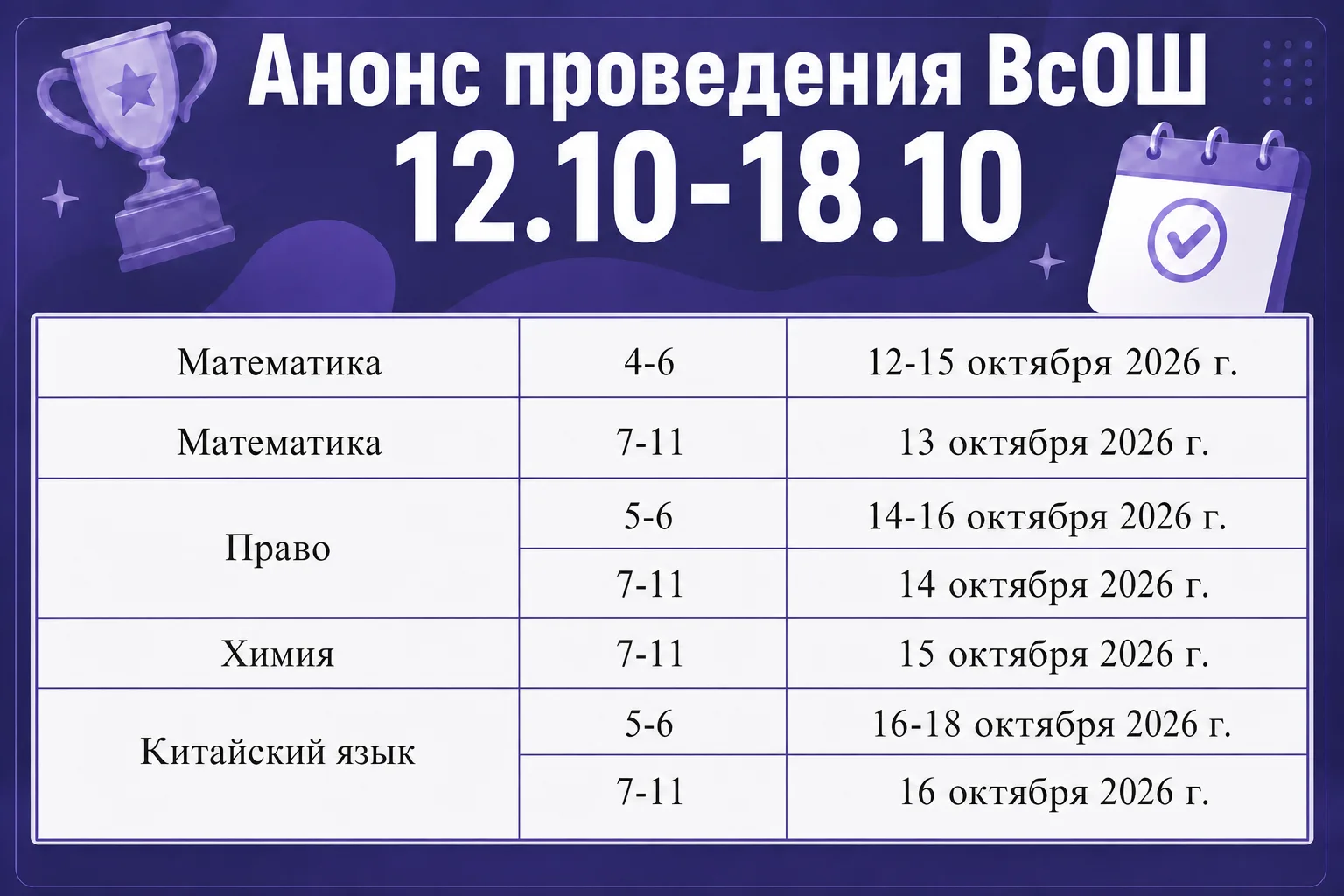 📚 Олимпиадная неделя ВсОШ | 12 - 18 октября