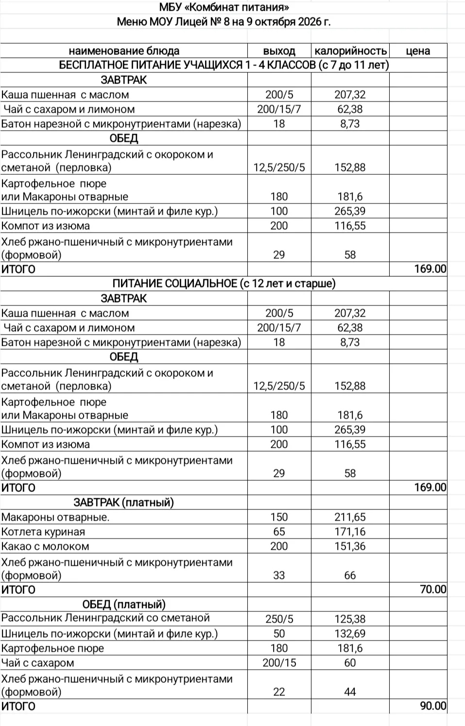 Меню 09.10.2026