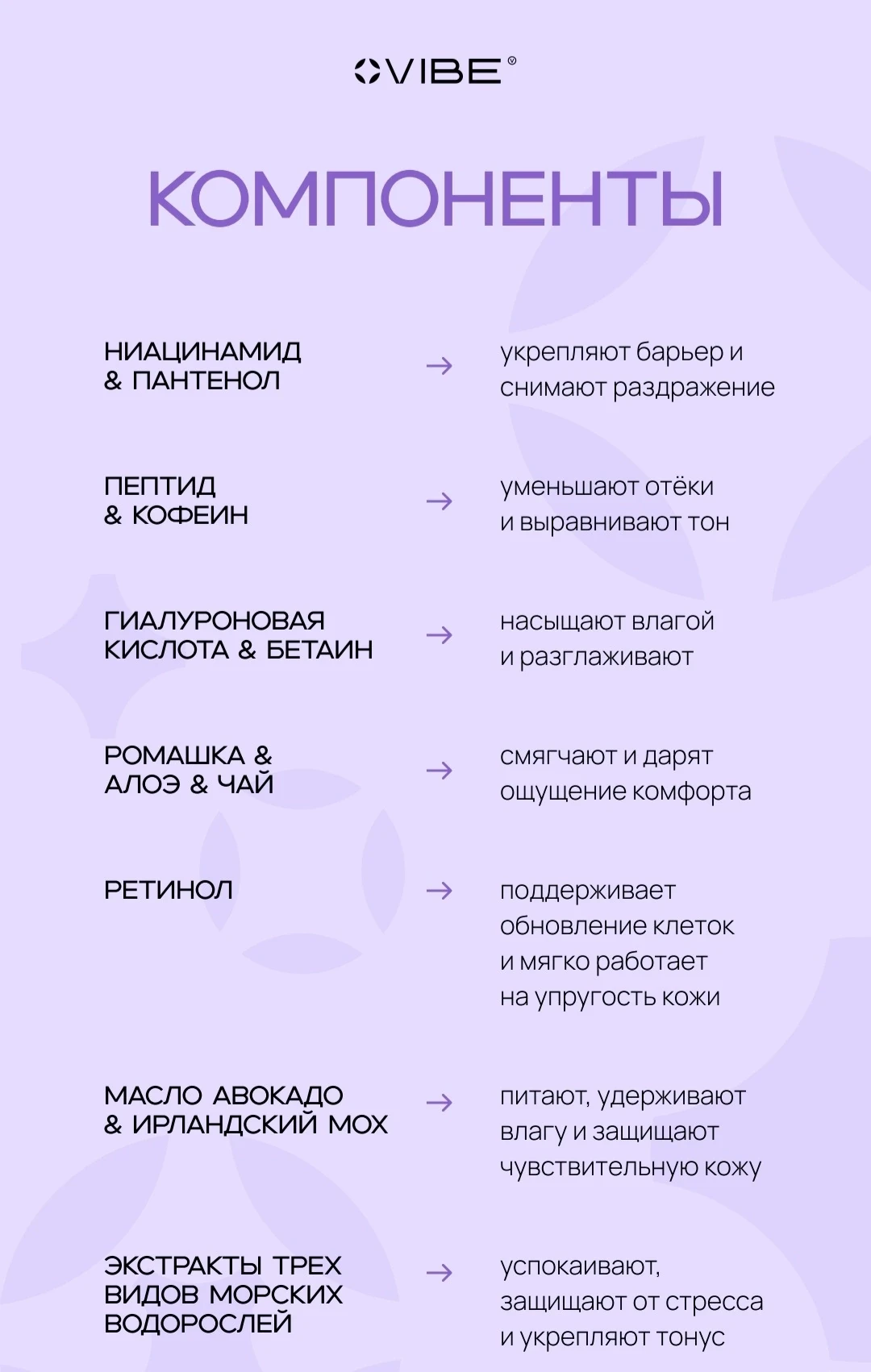 Зачем нужны патчи для глаз?