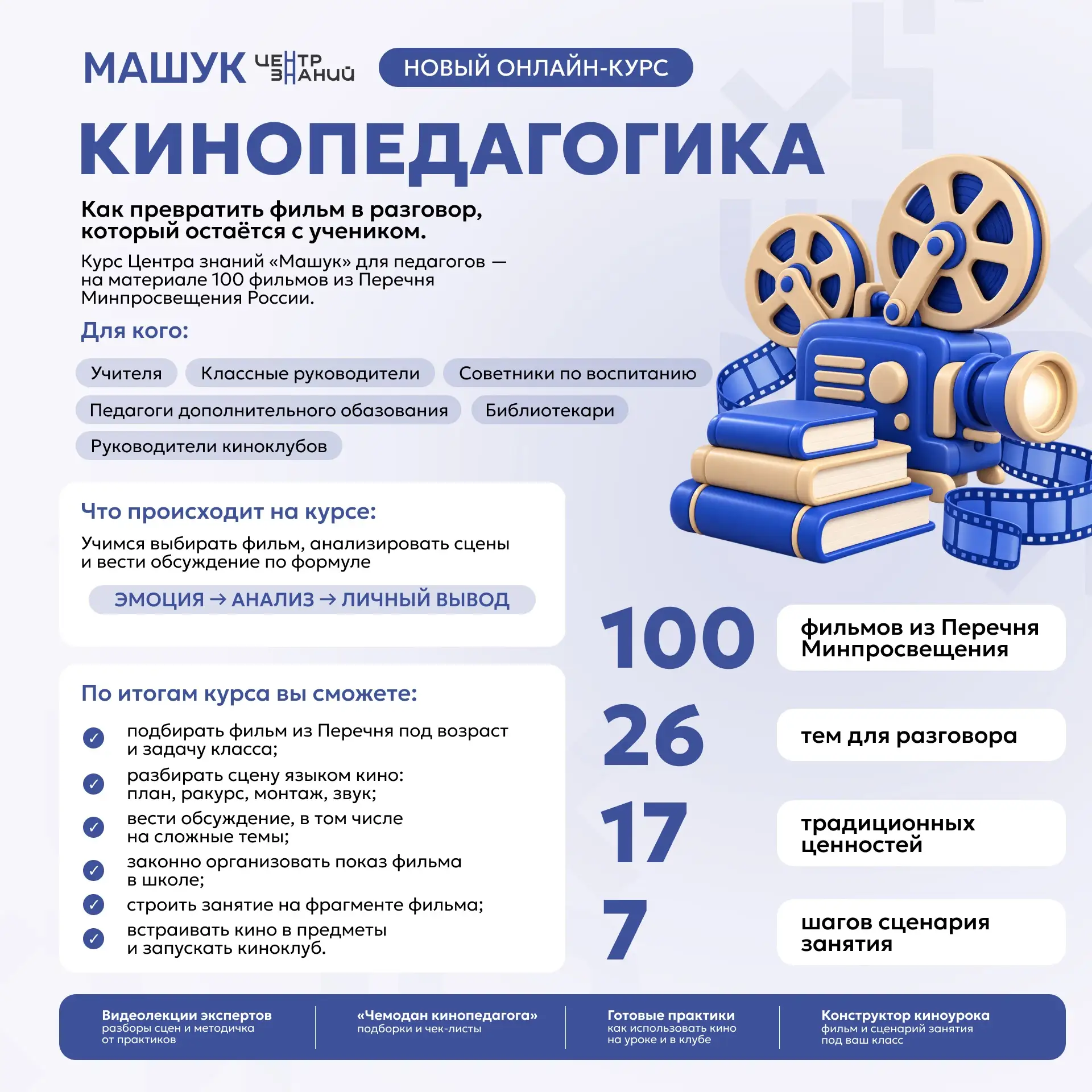 На платформе «Цифровой Машук» стартует новый онлайн-курс «Кинопедагогика» о том, как пр...