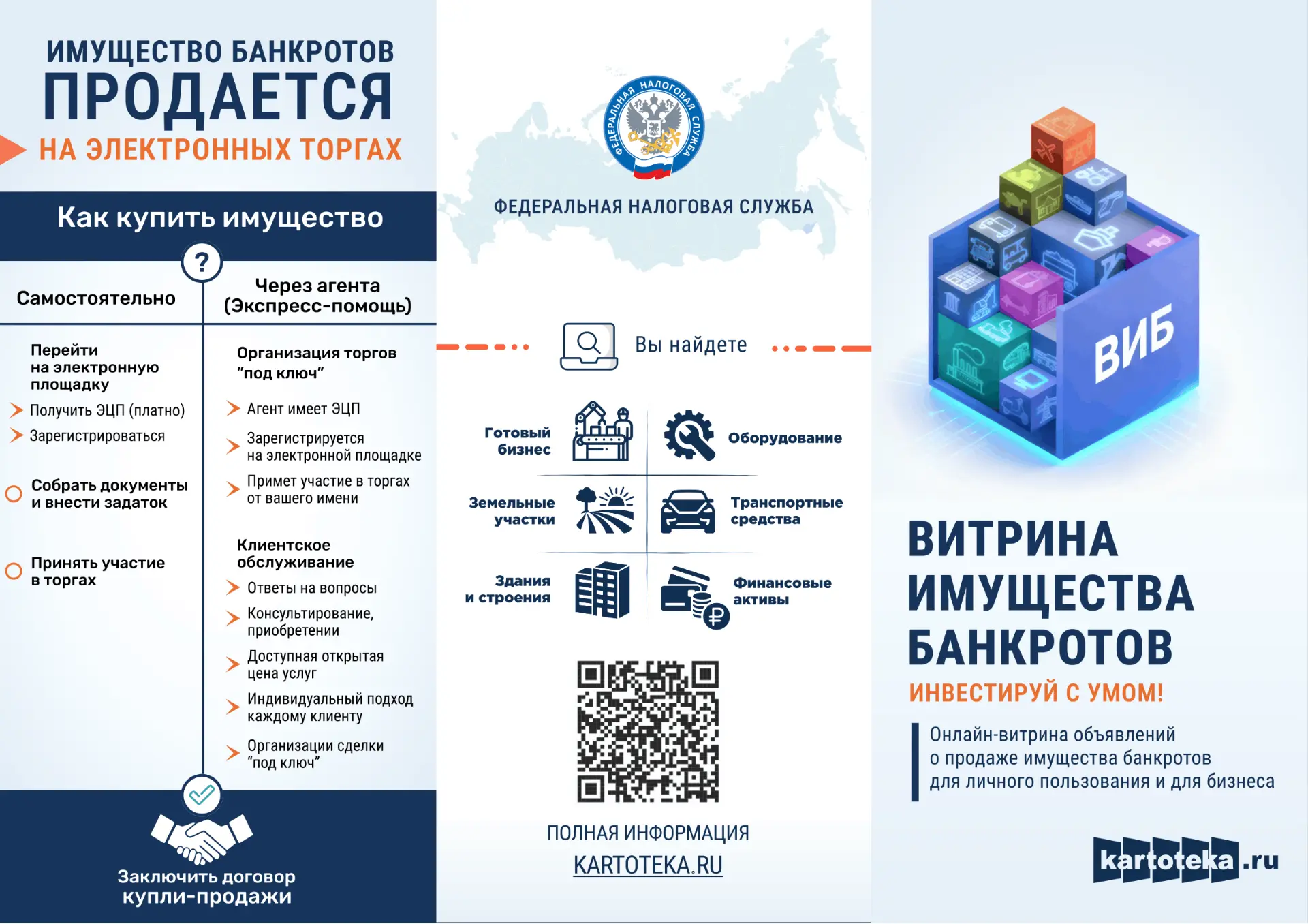 Сахалинская область присоединилась к пилотному проекту - маркетплейсу «Витрина имуществ...