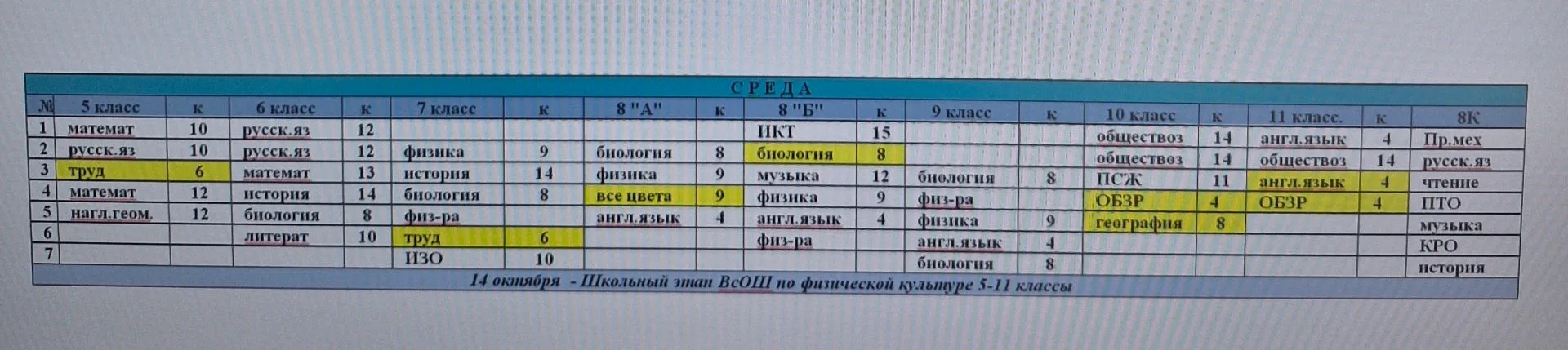 Изменения в расписании на 14 октября - среда