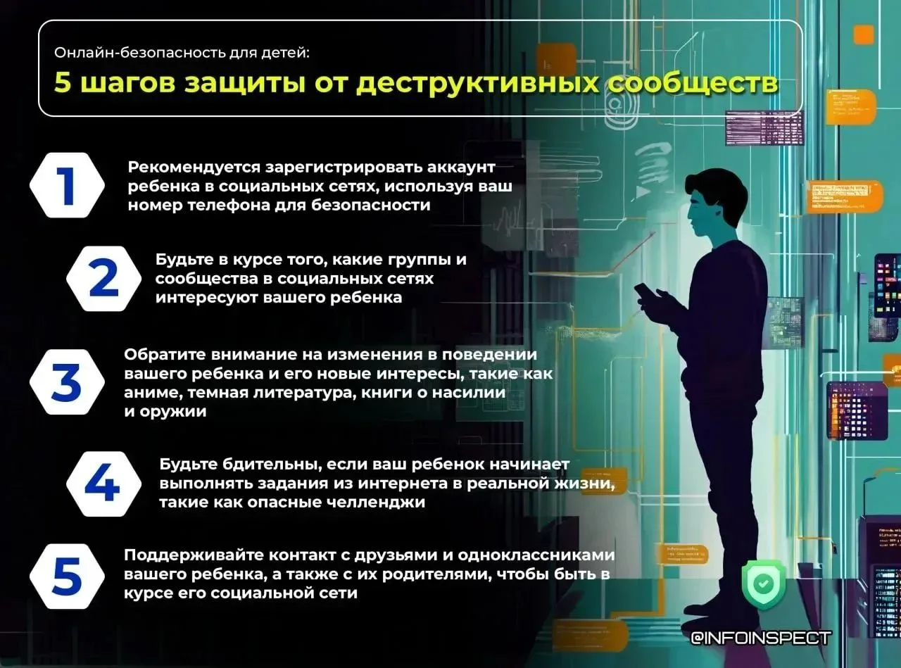 БЕЗОПАСНОСТЬ В СЕТИ – ЭТО ВАЖНО!