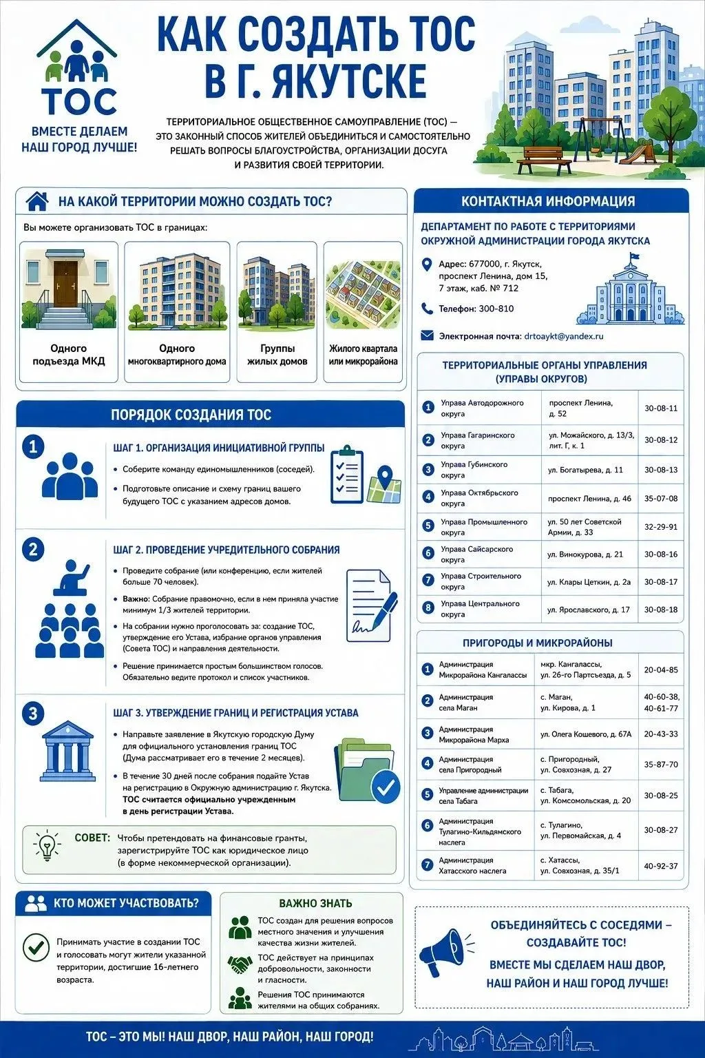 🏡 Как создать ТОС в Якутске?