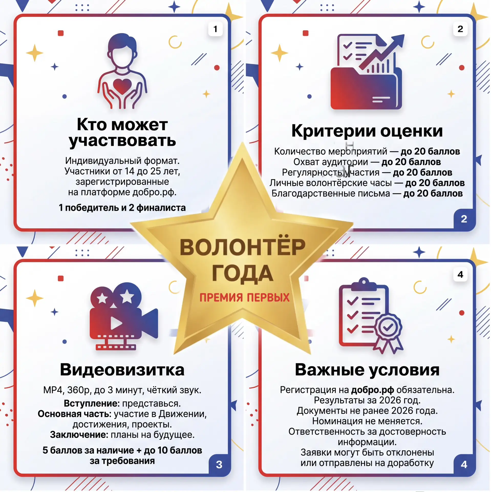 ❤️ ТЫ — ВОЛОНТЁР ГОДА! ❤️