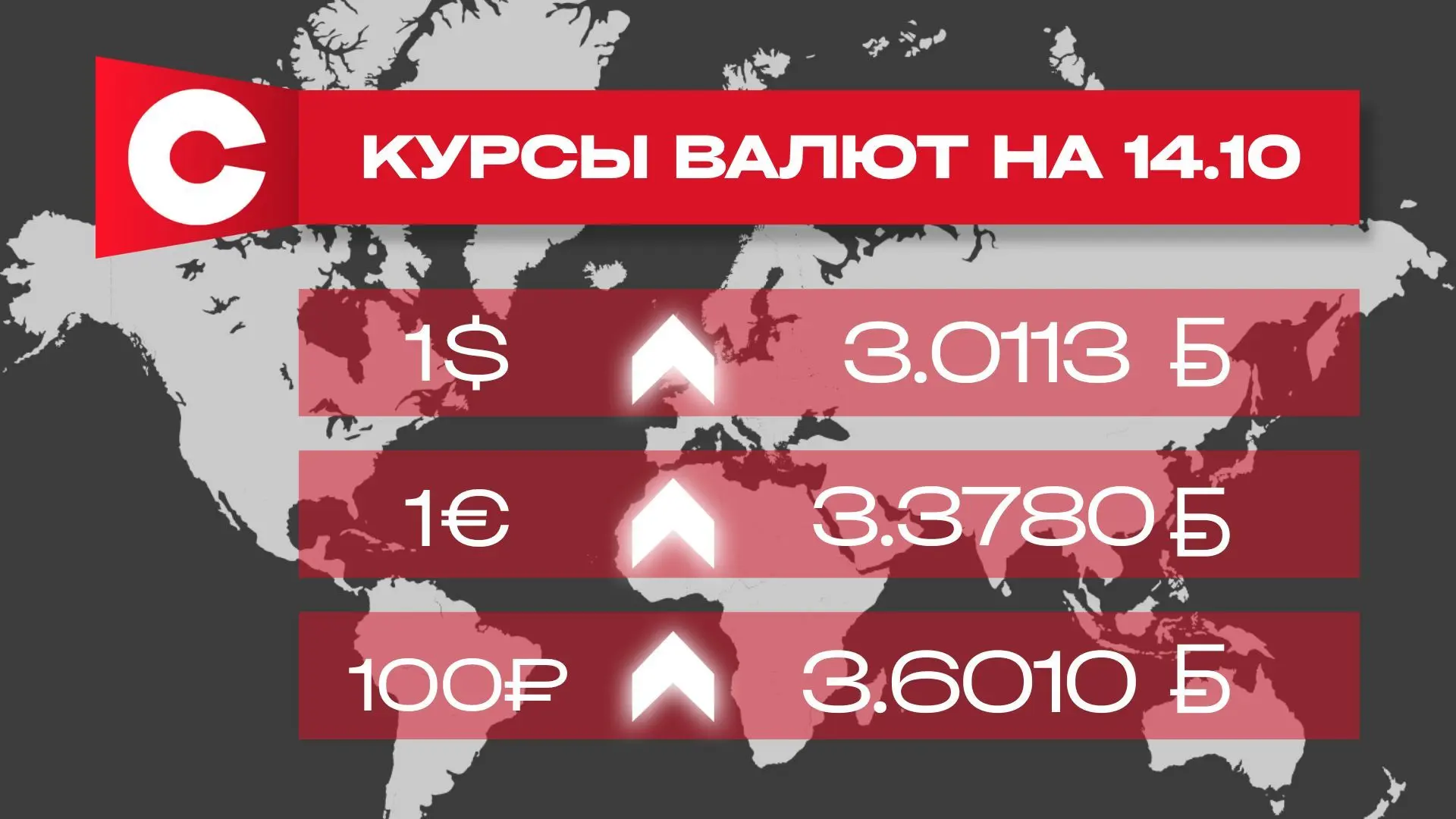 📌Курсы валют по итогам торгов 14 октября