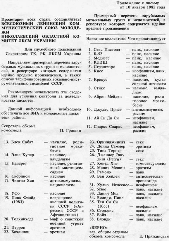 Чёрный список худсовета